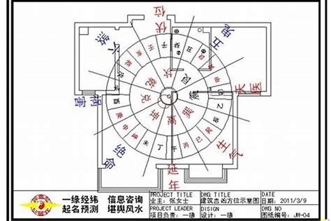 房子方位查詢